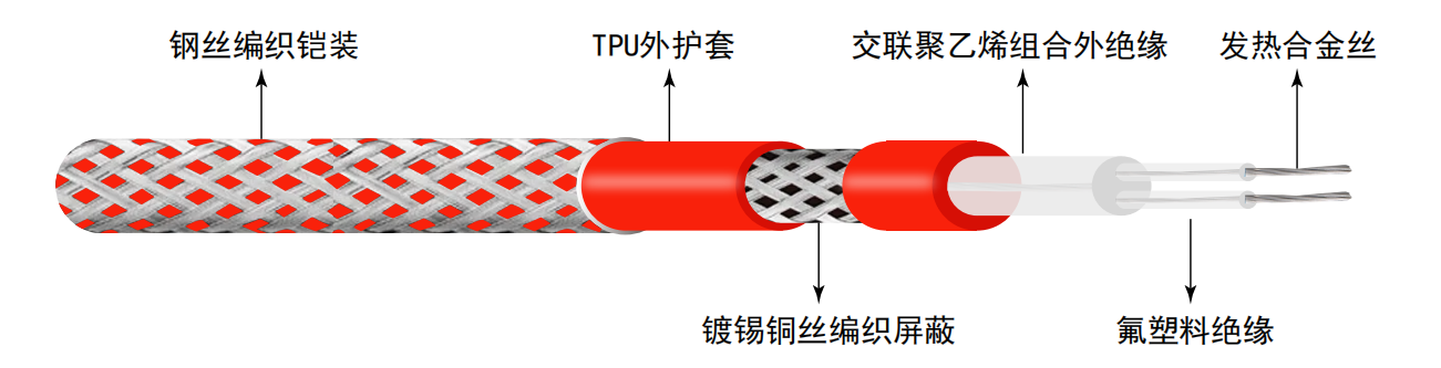 z6.com·(中国区)官方网站